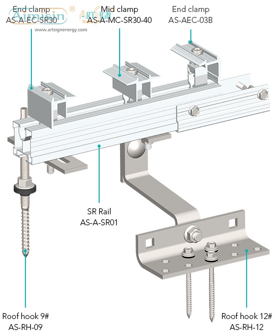 Art Sign solar rail connector AS-A-A159 related accessories