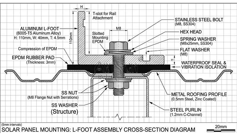 waterproof L feet for solar panel racking